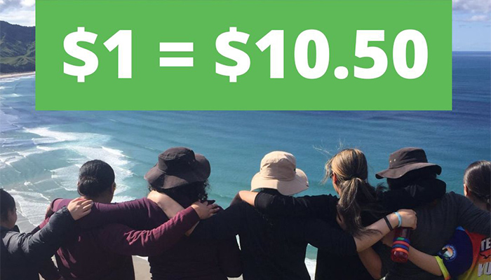 Informetrics $1=$10.50 700×400